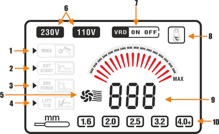 MAR-POL M79379 Invertorová svářečka MMA TIG 200A BJC